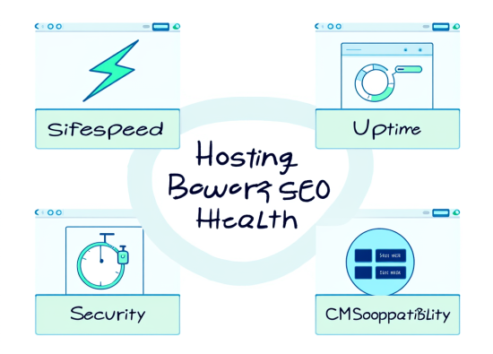 The Role of Hosting in Website SEO Health Checks